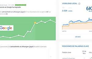 Optimización de página