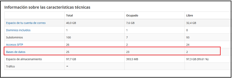 Wordpress & Co.-13.png