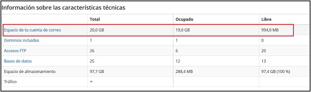 Número de direcciones e-mail-1.jpg