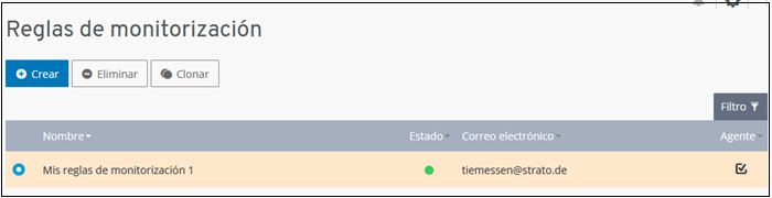 Monitorizaci�n en el Panel de Server Cloud-2.png