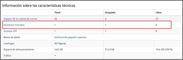 Costes por baja de contrato.-1.jpg