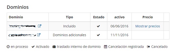 Estado de un dominio-2.jpg